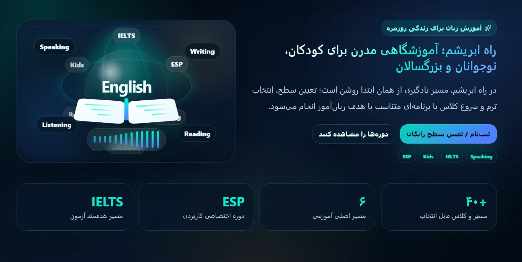 آموزشگاه زبان راه ابریشم