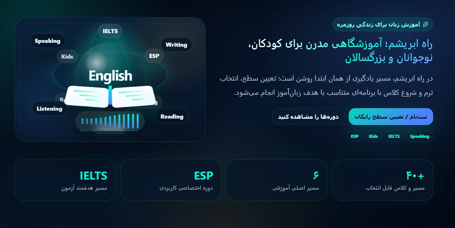 آموزشگاه زبان راه ابریشم