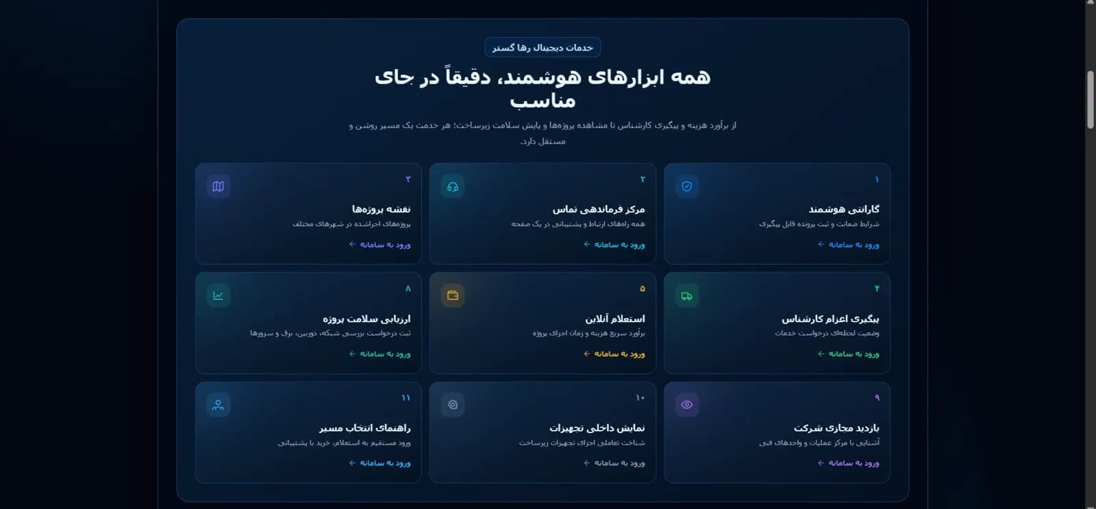 رها گستر الکترونیک - تصویر 4 از 4