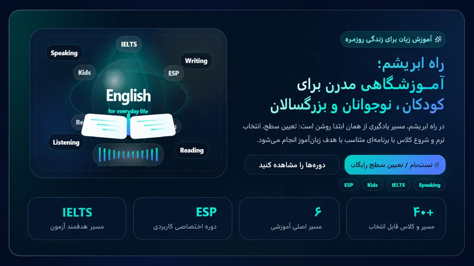 آموزشگاه زبان راه ابریشم - تصویر 2 از 4