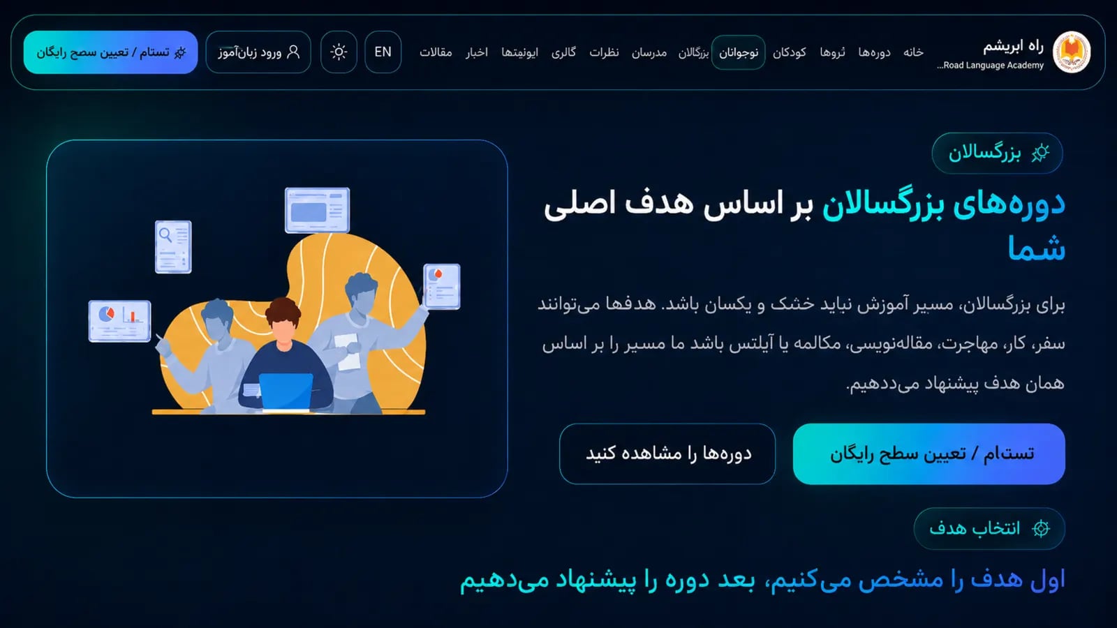 آموزشگاه زبان راه ابریشم - تصویر 4 از 4