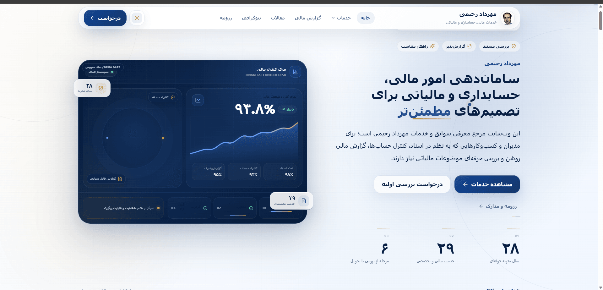 وب‌سایت شخصی مهرداد رحیمی
