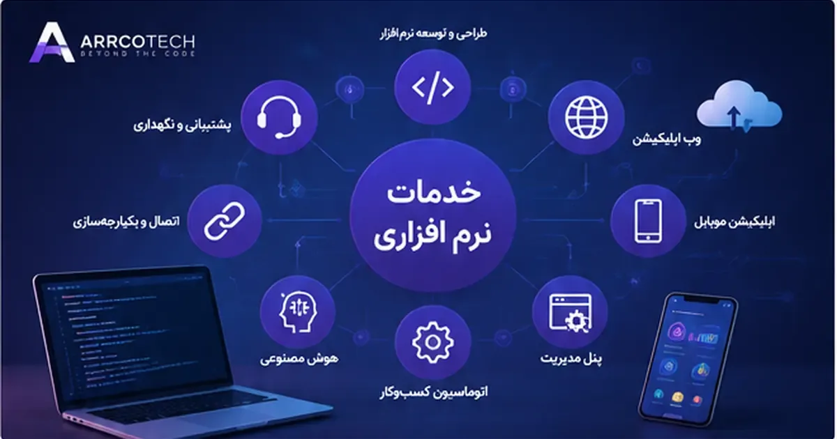 خدمات نرم افزاری چیست؟ معرفی کامل خدمات نرم افزاری برای کسب‌وکارها