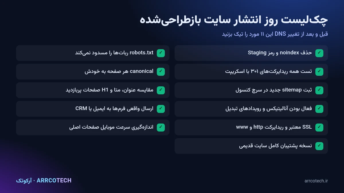 چک‌لیست روز انتشار سایت بازطراحی شده برای جلوگیری از افت سئو