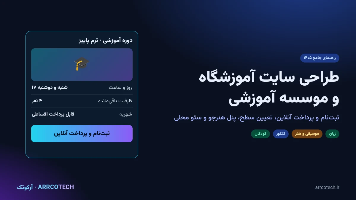 طراحی سایت آموزشگاه و موسسه آموزشی با صفحه دوره، تقویم کلاس و ثبت‌نام و پرداخت آنلاین